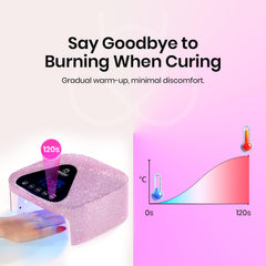 Beetles LED nail dryer with four modes for customization