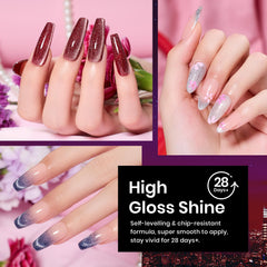 LED/UV curing for Beetles gel nails in 60-120 seconds