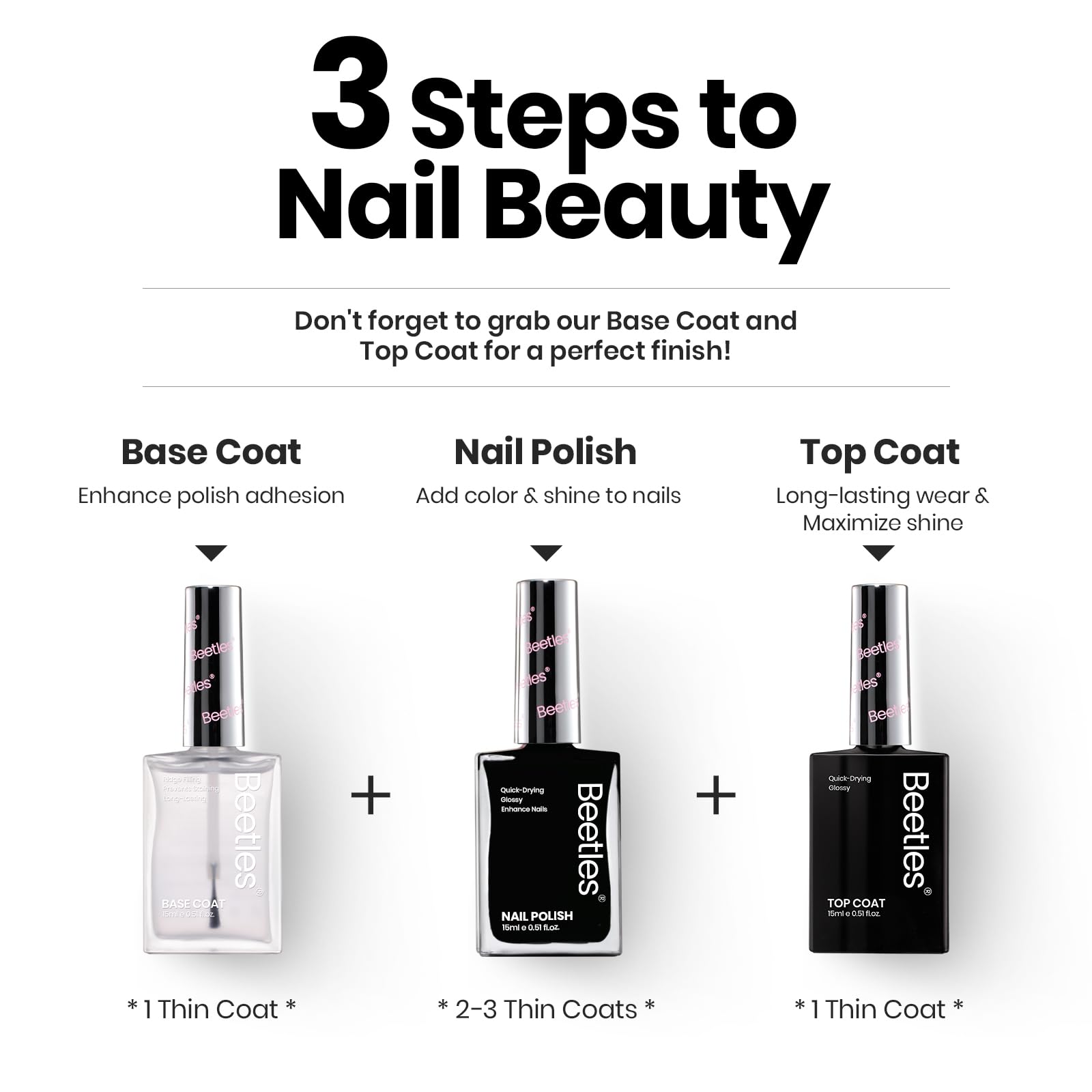 Beetles Long-lasting Nail Polish demonstrates eight-day wear without significant chipping.