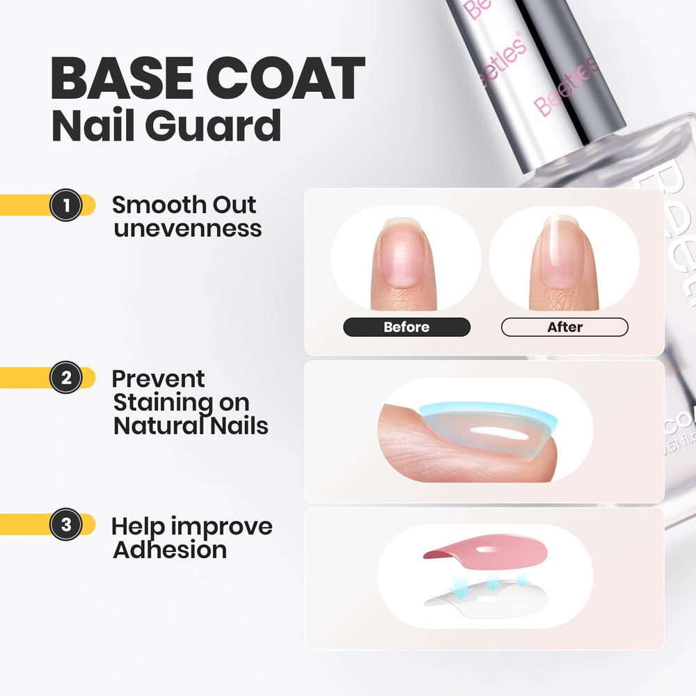 Beetles gloss top coat highlighting color depth and durability.