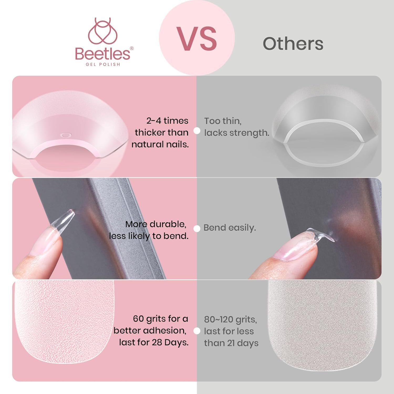 Beetles low-odor, eco-friendly nail tips for safe home manicure.