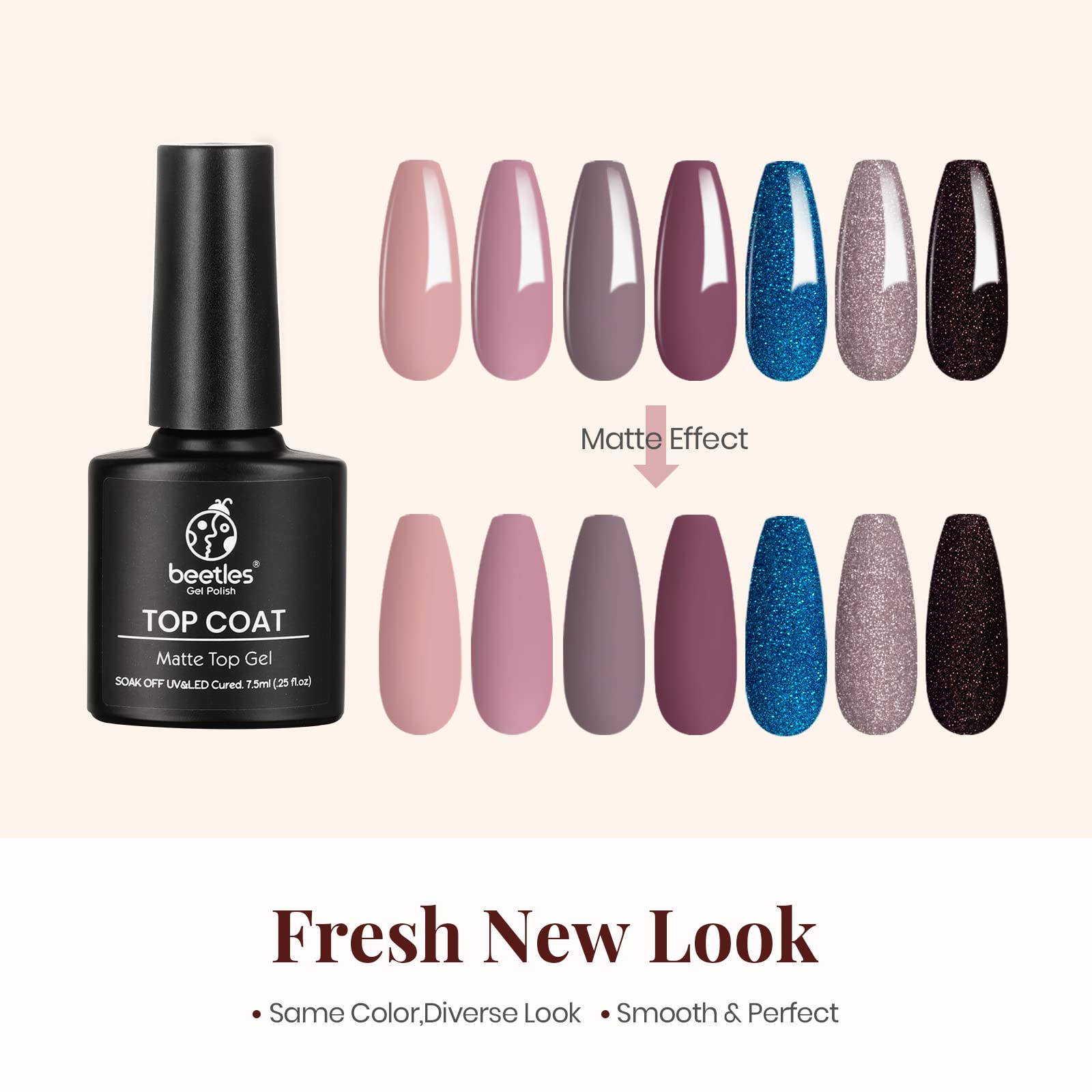 Beetles Matte Top Coat application step highlights 60–90 seconds cure.