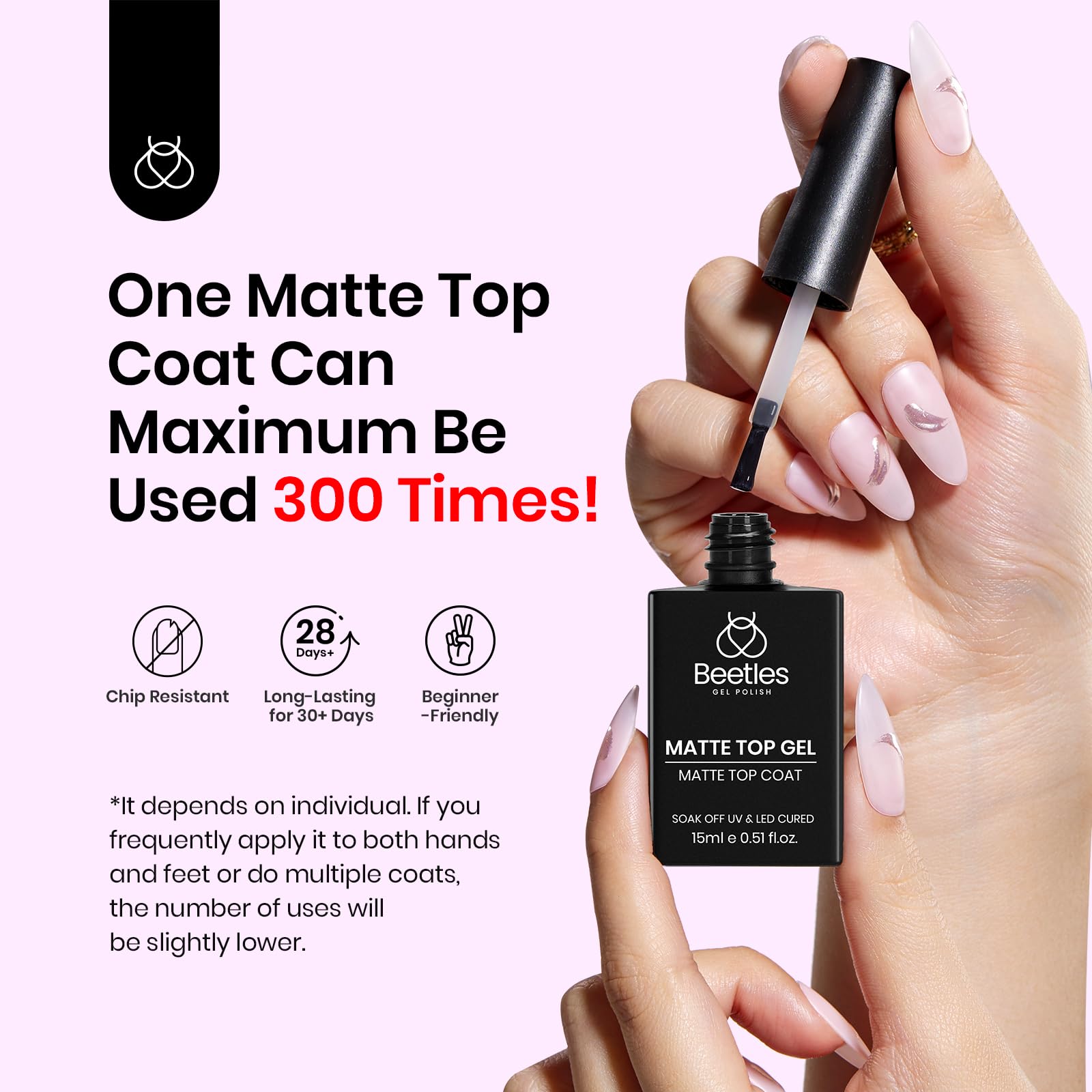 Beetles Matte Top Coat compatible with UV and LED lamps