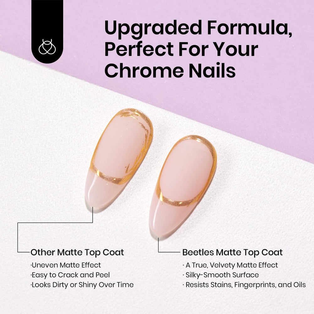 Beetles Matte Top Coat long-lasting formula for 21+ days wear