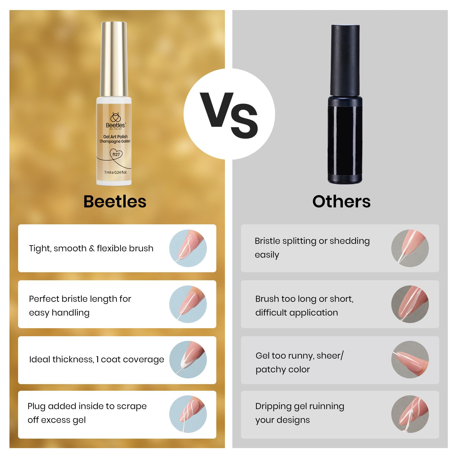Beetles Metallic Gold Gel Liner cures quickly under LED/UV lamp