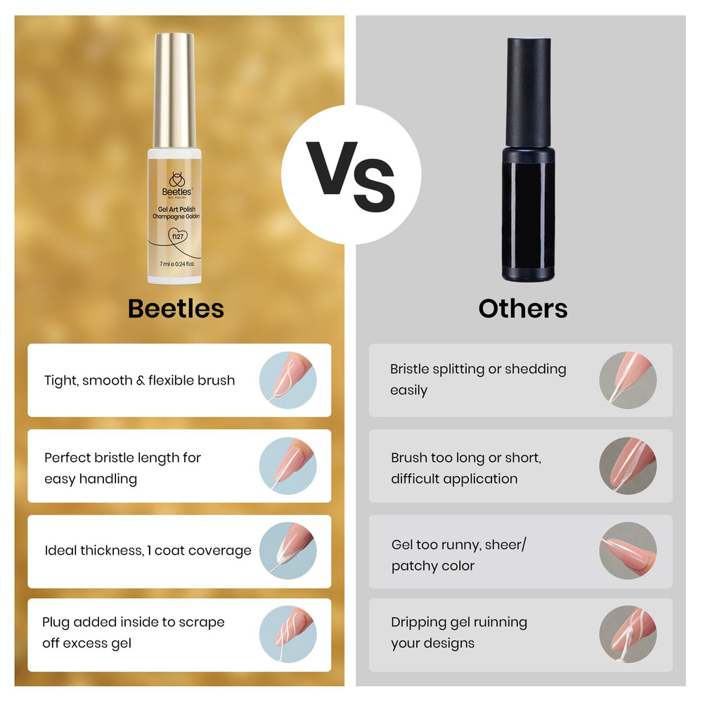 Beetles Metallic Gold Gel Liner cures quickly under LED/UV lamp