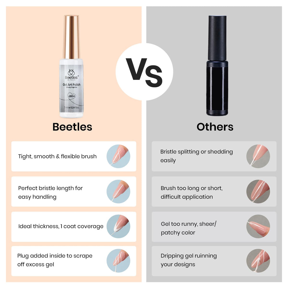 Beetles Metallic Silver Liner Gel nail art setup for at-home manicure