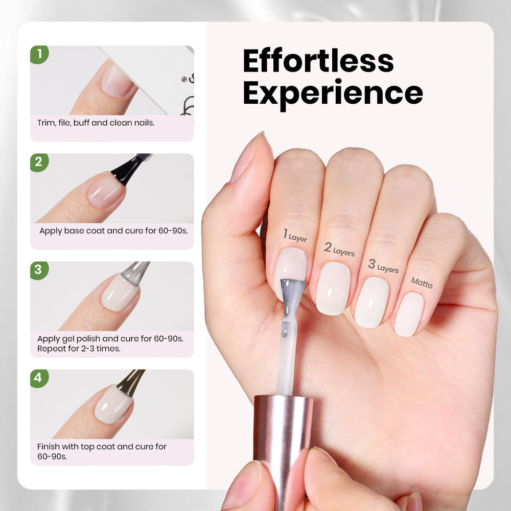 Beetles Milky White model nails with natural nude tone