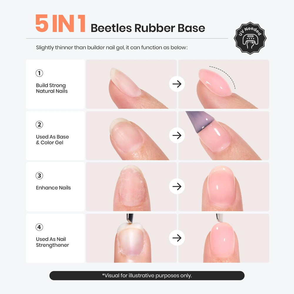 Beetles Milky White Rubber Base Gel Polish brush closeup applying base layer on nail.