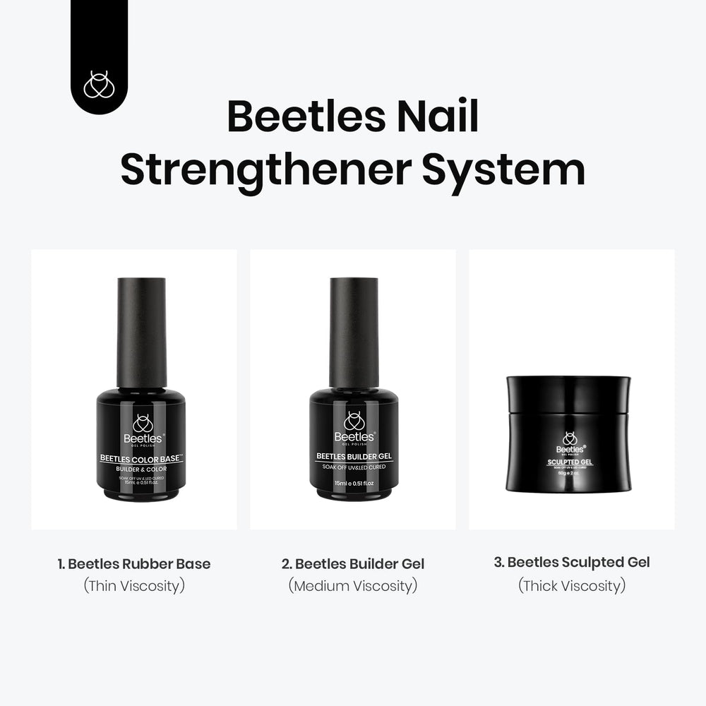 Beetles Milky White Rubber Base Gel Polish wear test on natural nails.