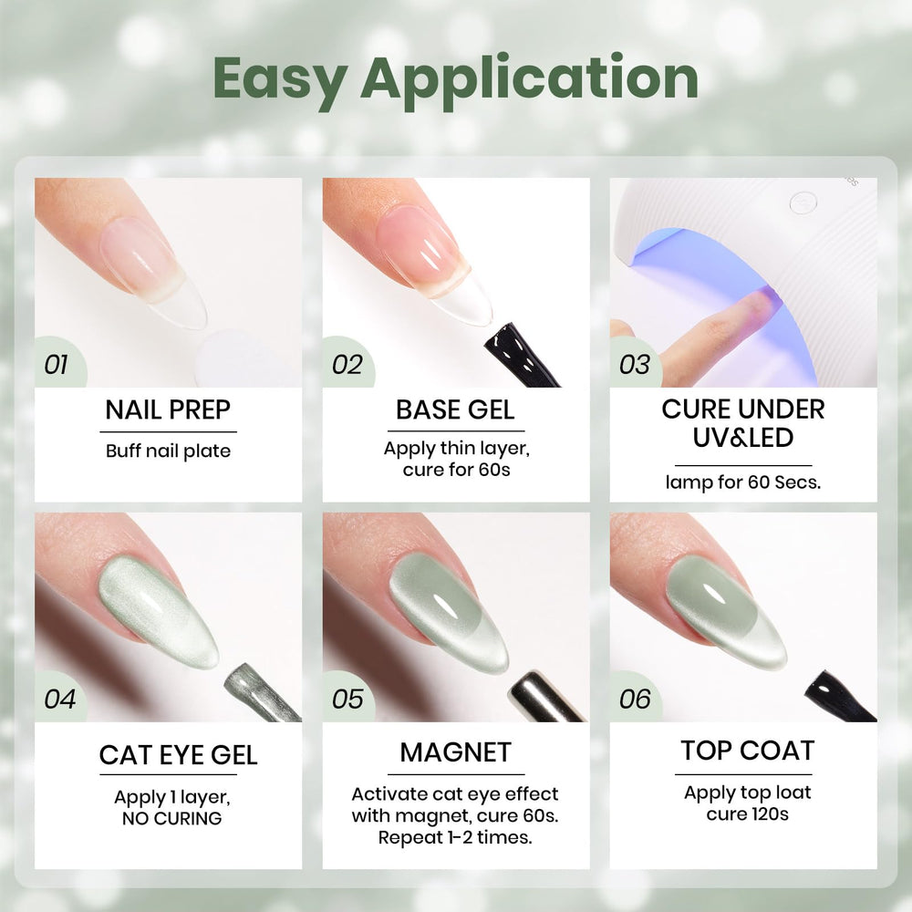 Beetles Misty Green kit makes a thoughtful beauty gift.