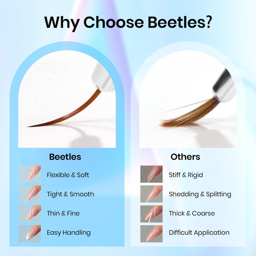 Beetles Gel Polish nail art brush crystal handle for ergonomic comfort during long sessions