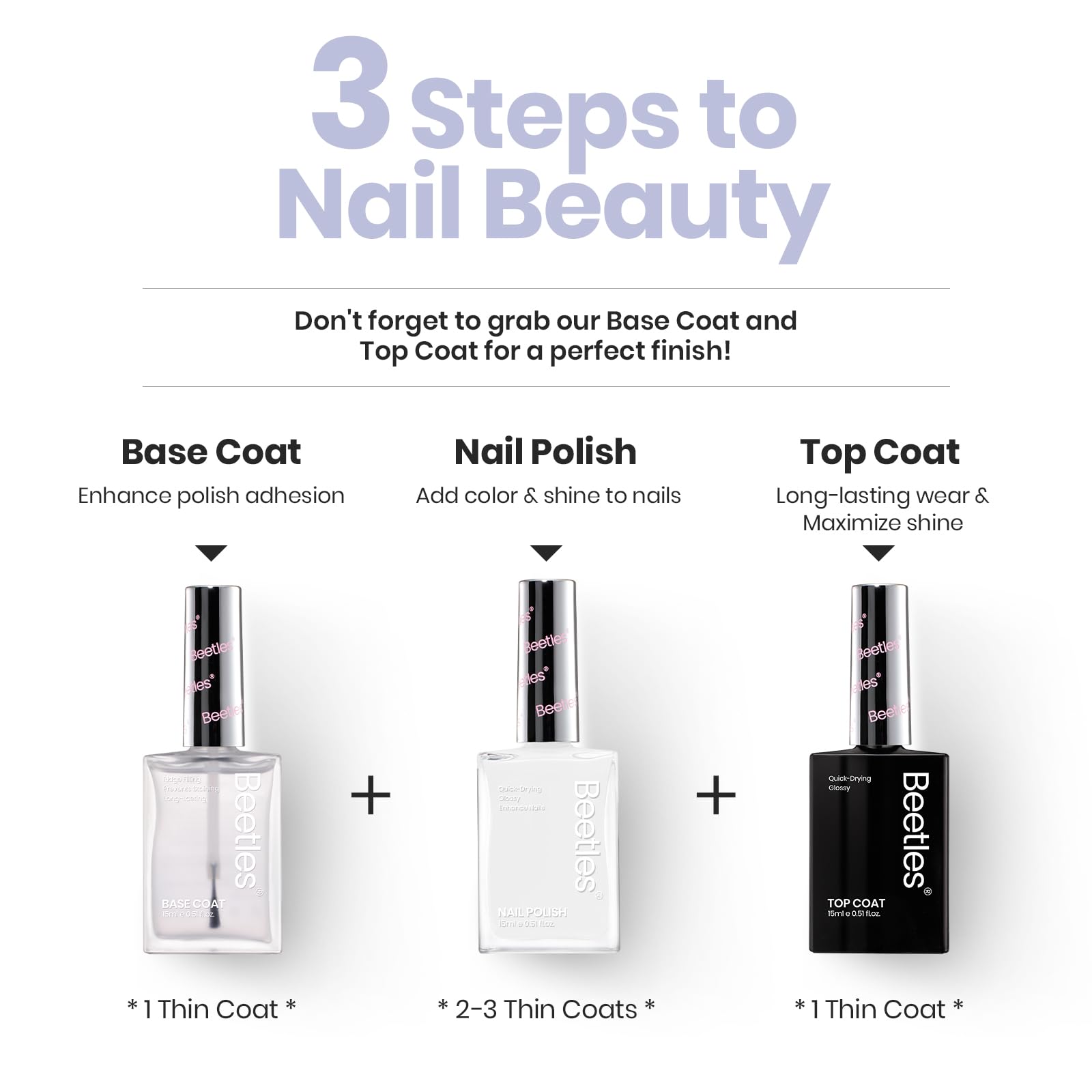 Beetles nail care finish offers long lasting shine for nails