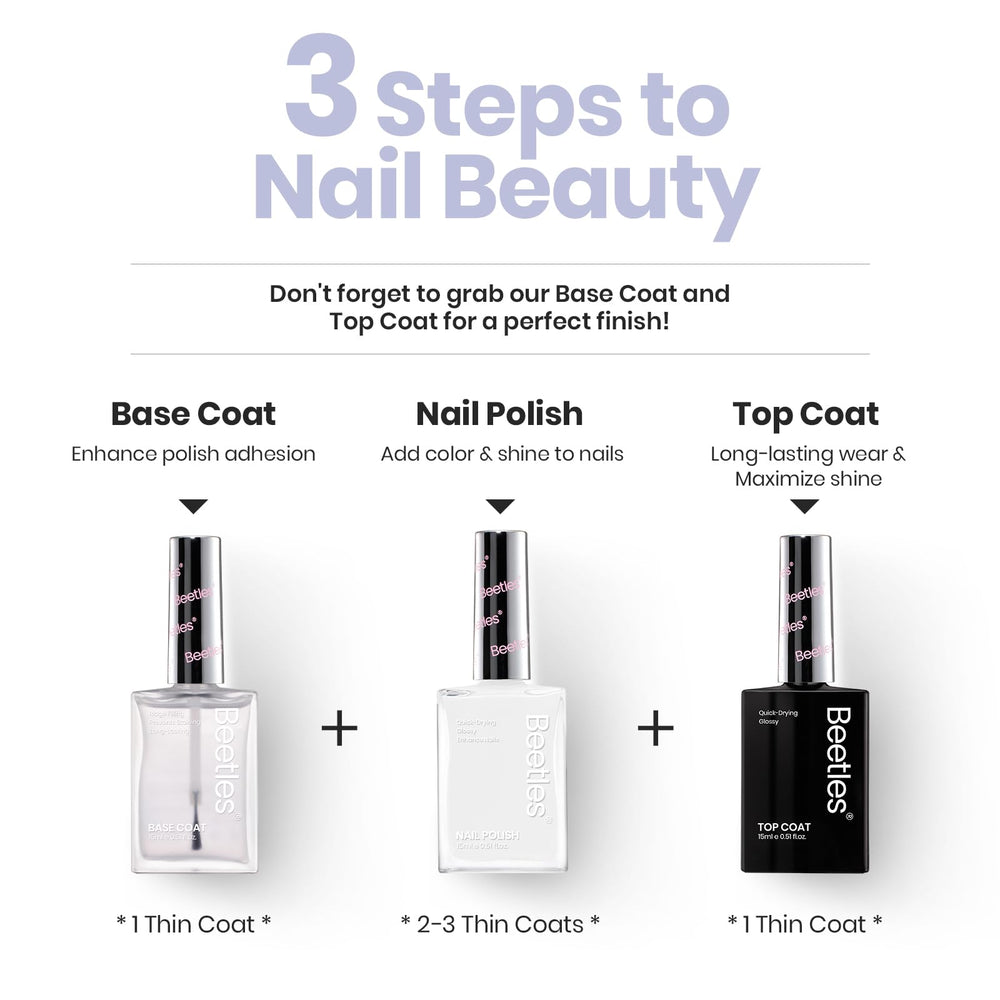 Beetles nail care finish offers long lasting shine for nails