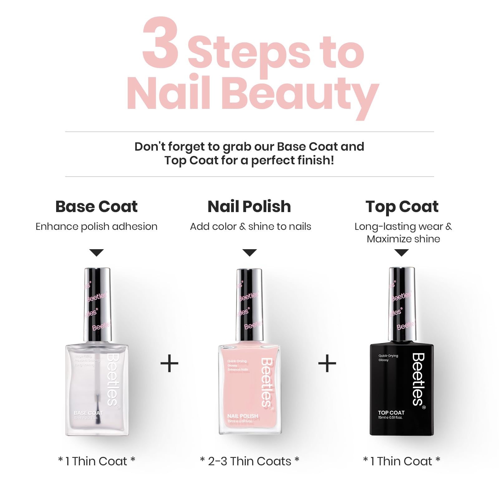 Beetles Nail Concealer after-gel polish care showing ridge filling and shine
