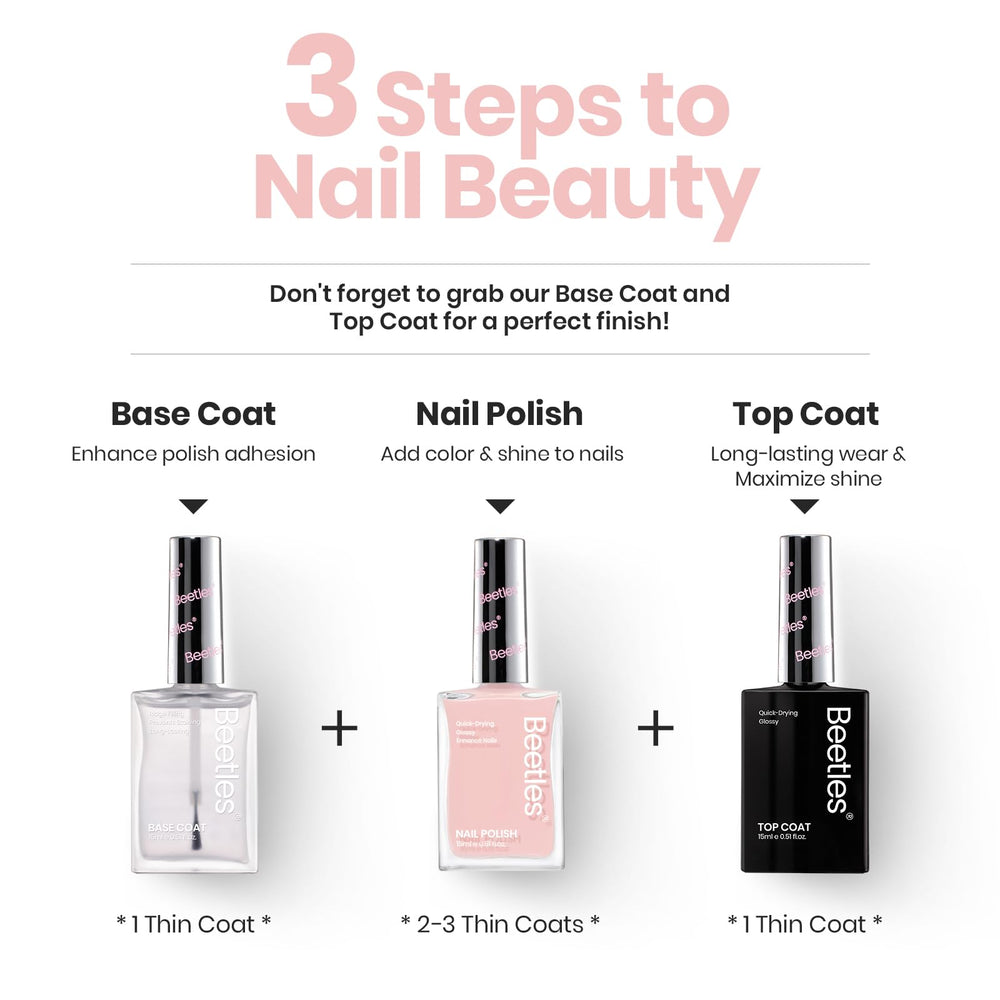 Beetles Nail Concealer after-gel polish care showing ridge filling and shine