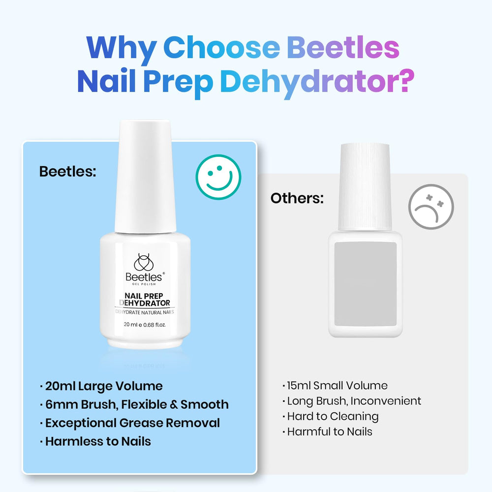 Beetles Nail Dehydrator nails prep application yields ready-to-polish nails with improved surface quality.