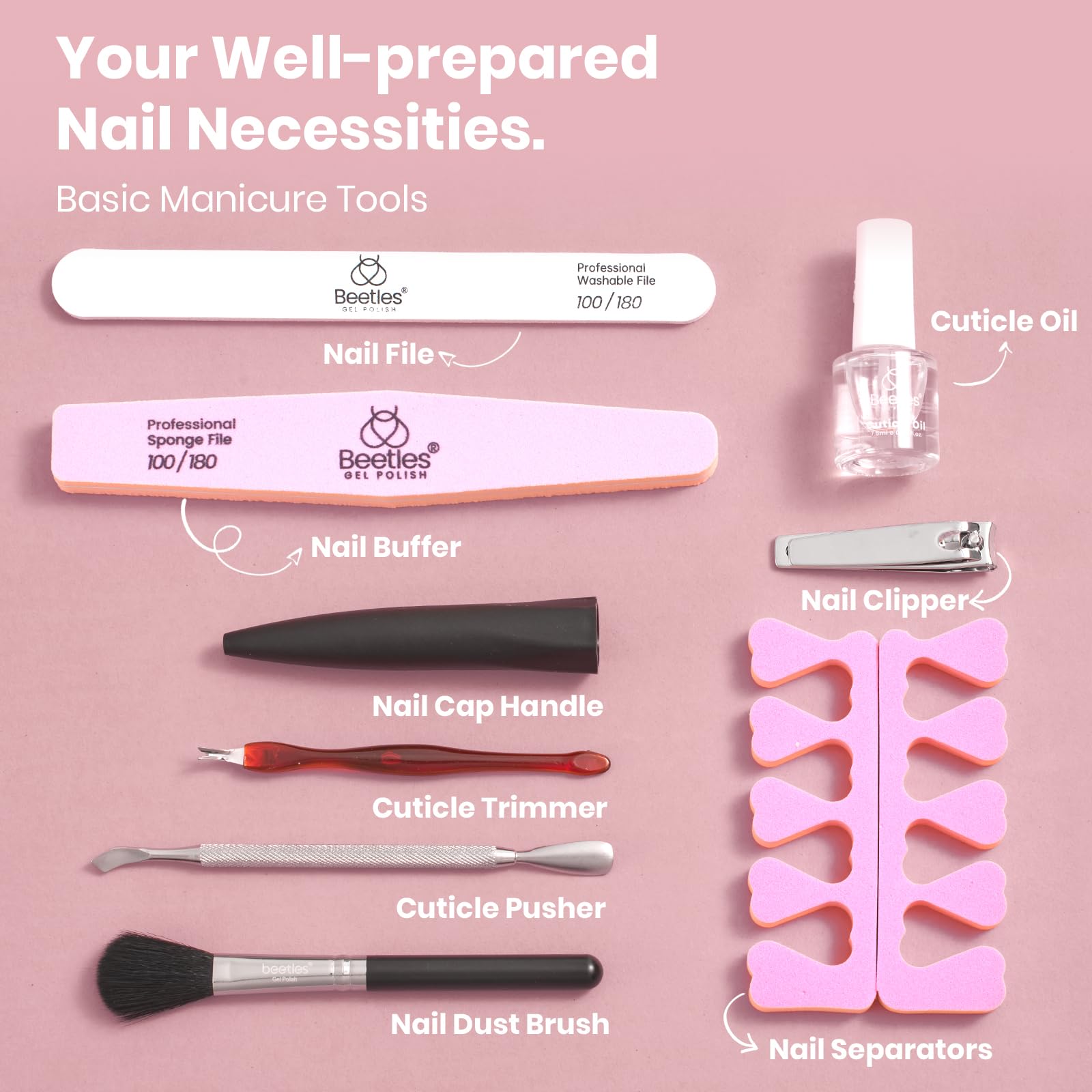 Beetles nail file and buffer set for prep before polish