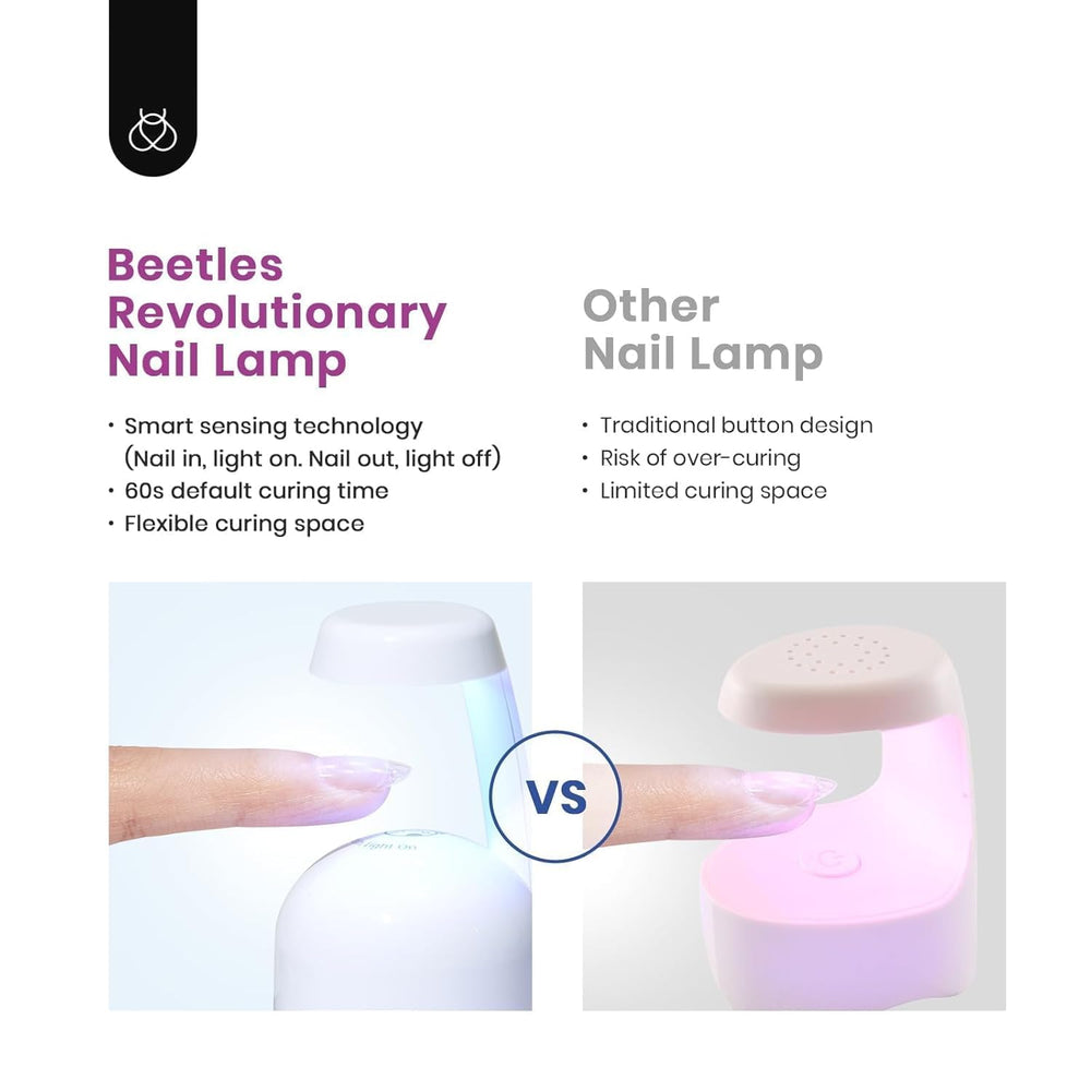 Beetles Nail File Kit included tool for smooth finishing