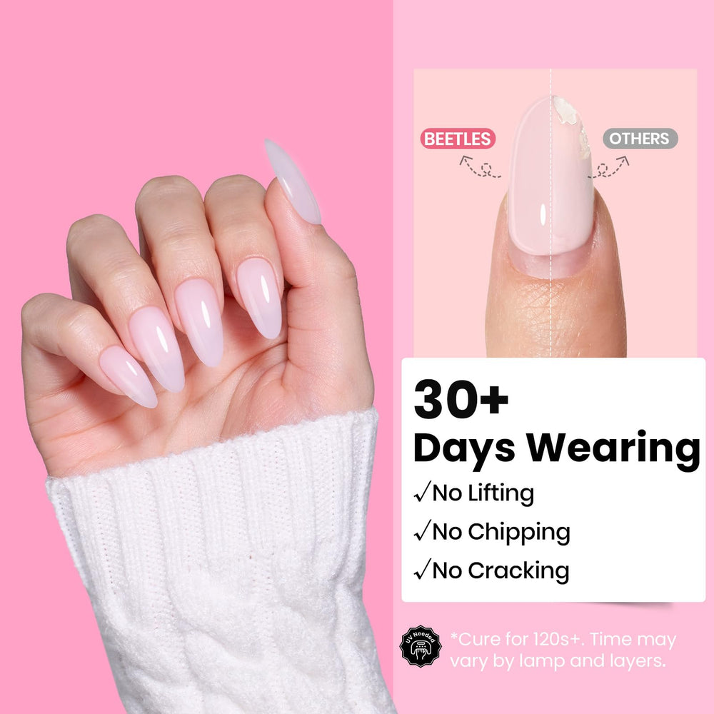 Beetles nail forms pack helps create balanced extensions.