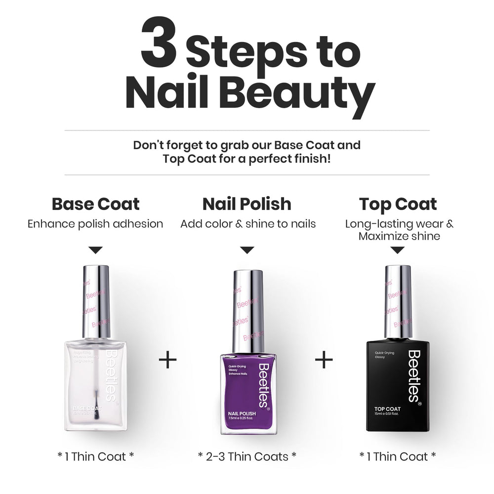 Beetles Gel Polish base/top coat note for best wear.