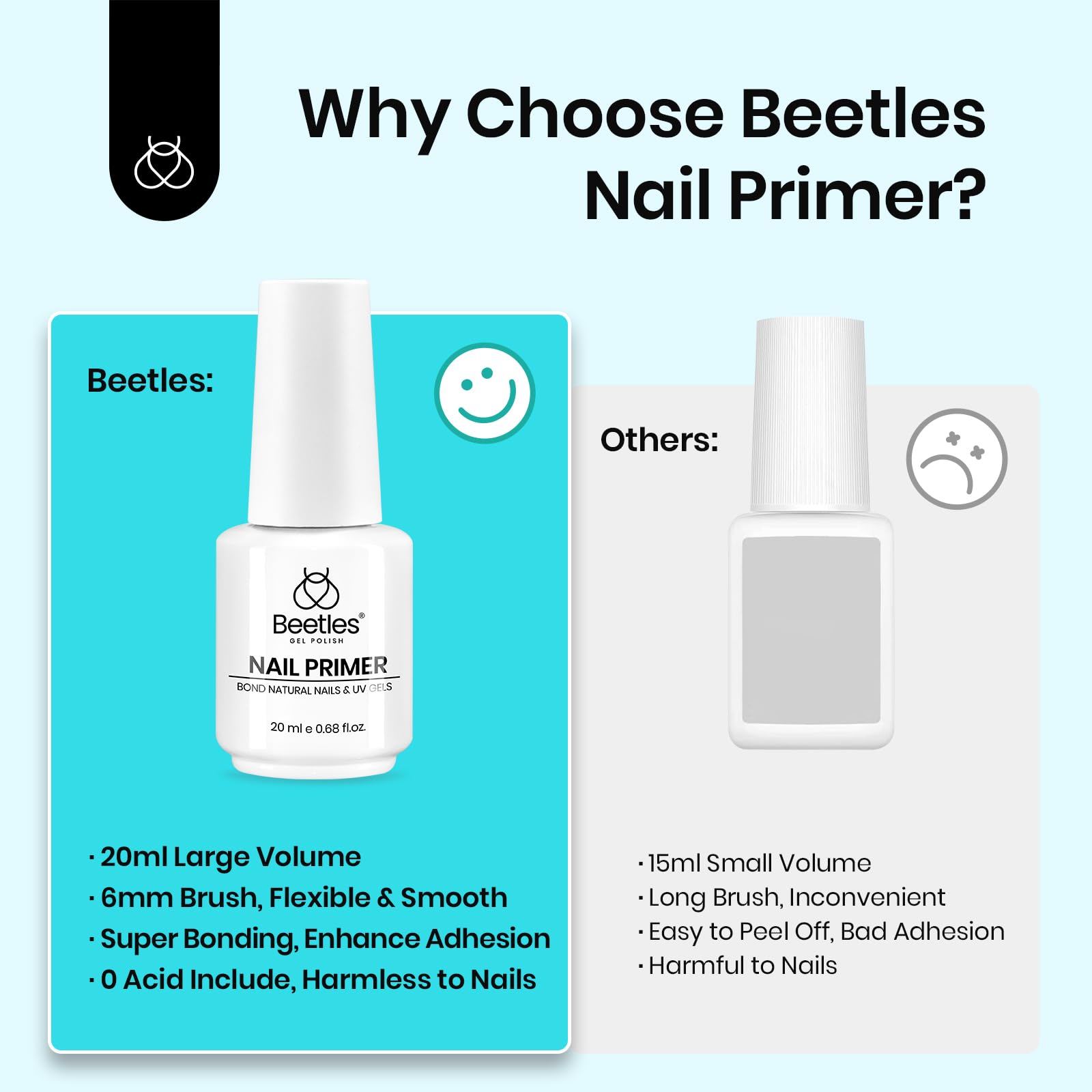 Beetles Nail Primer compatibility with gel, acrylics, and UV products