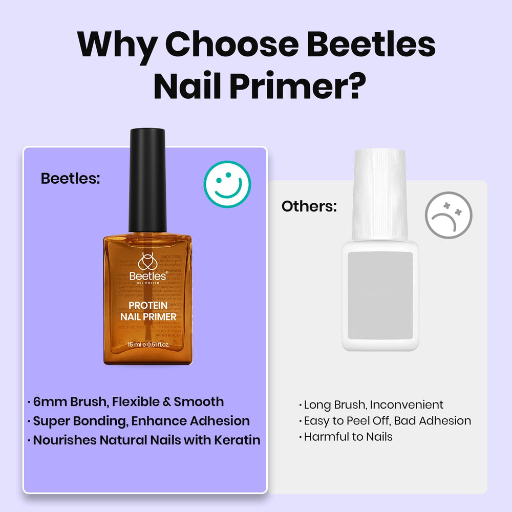 Beetles primer indicates no lifting and peeling for durable finishes.