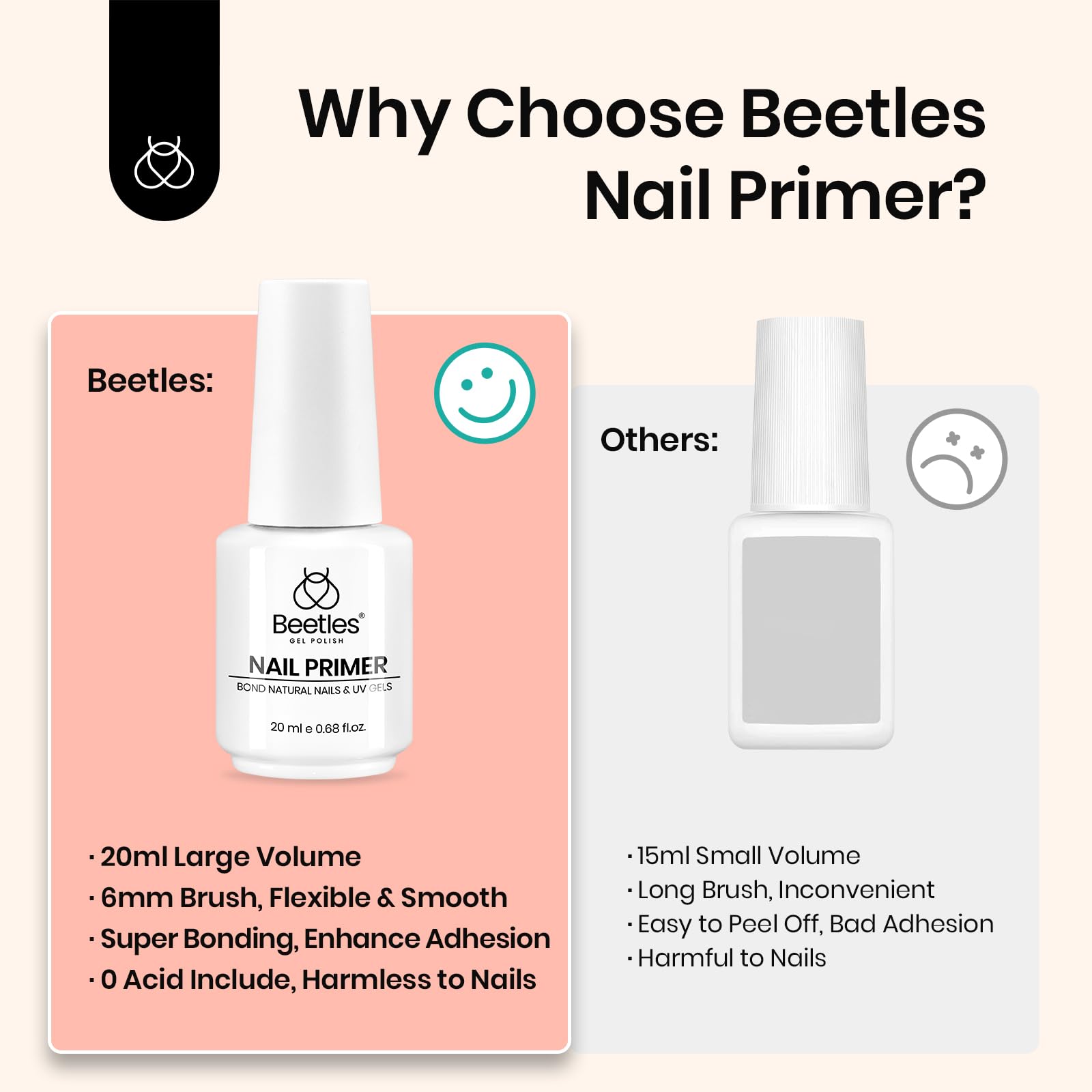Beetles Nail Primer ready nails for art after base application.