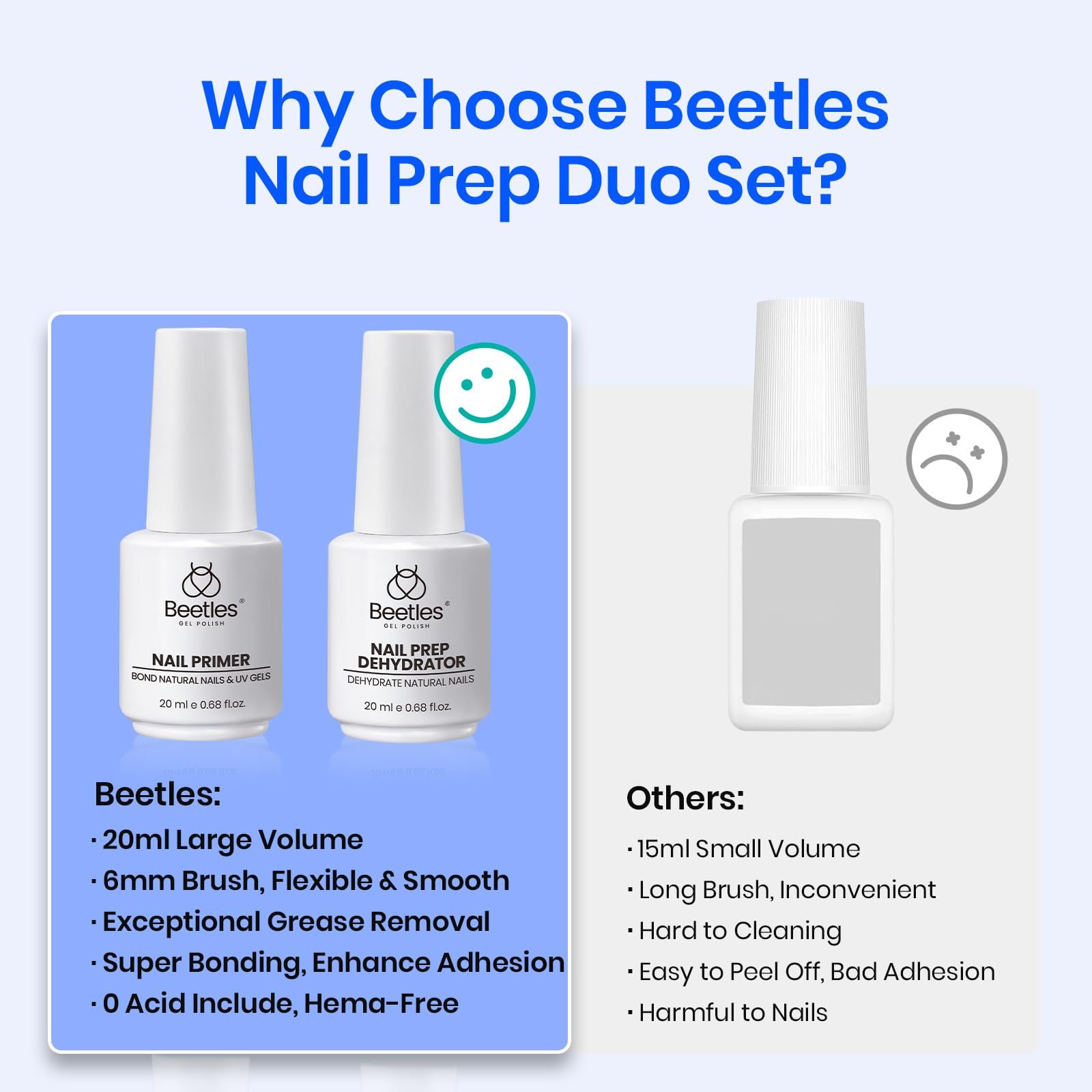 Beetles salon prep setup featuring Dehydrator Primer bottle.