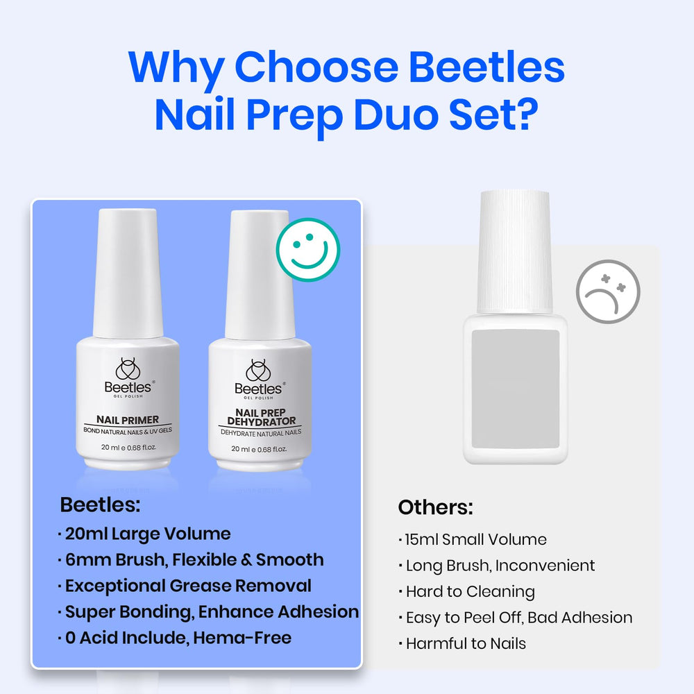 Beetles salon prep setup featuring Dehydrator Primer bottle.