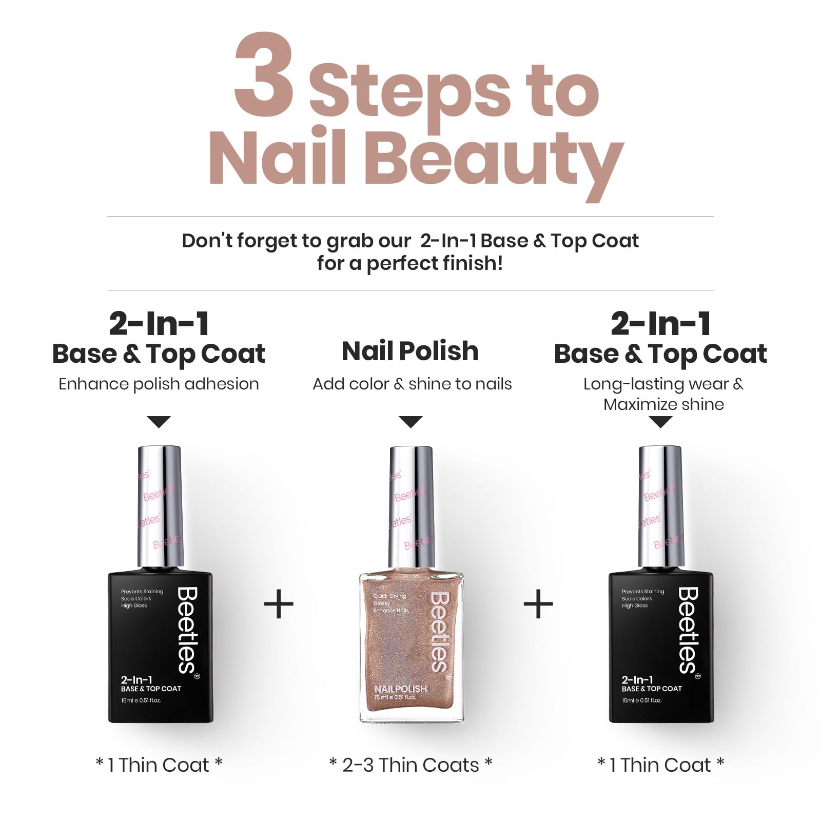 Beetles Nail Strengthener 2in1 dry-time dries in minutes without lamps.