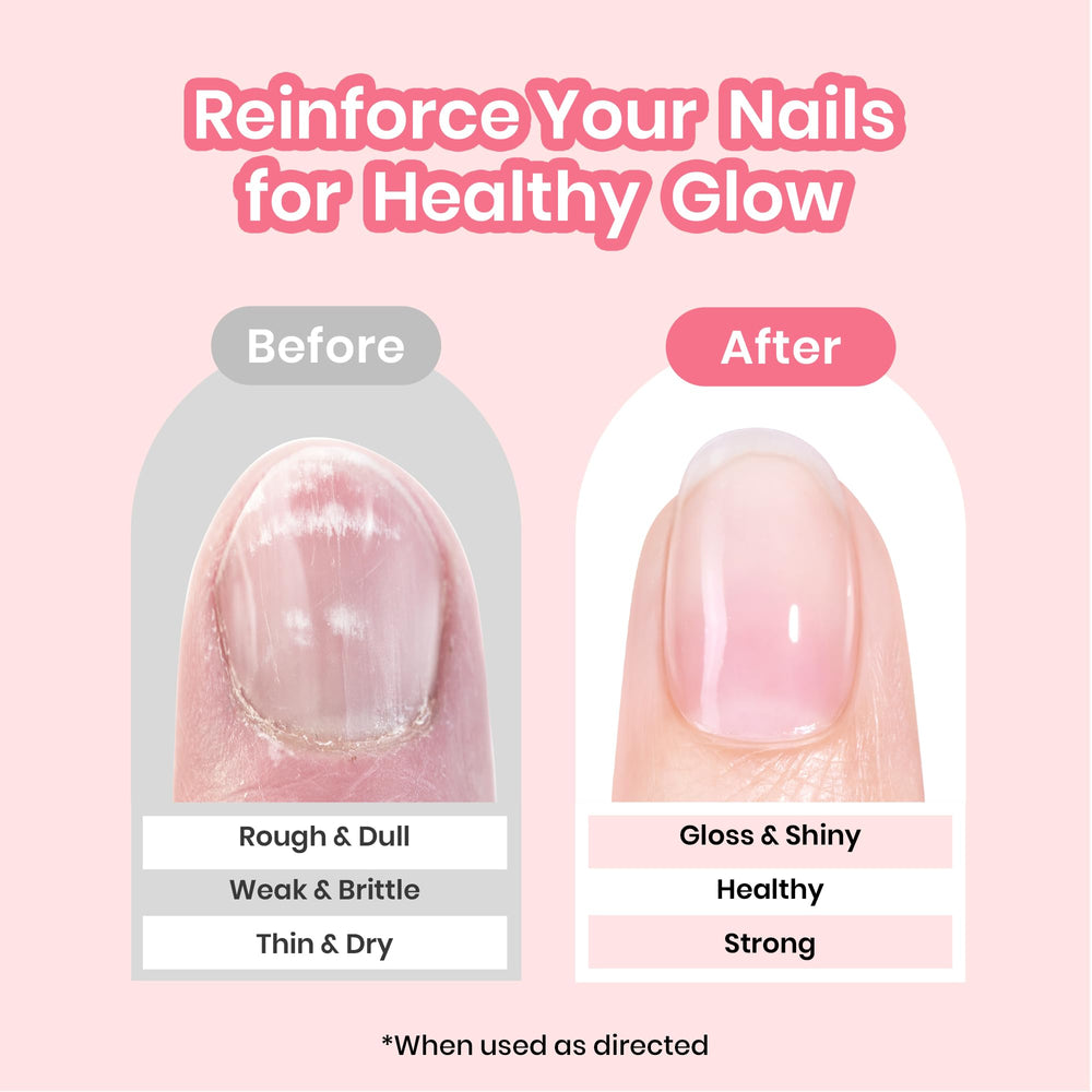 Beetles Nail Strengthener application brush demonstrates easy two-coat process.