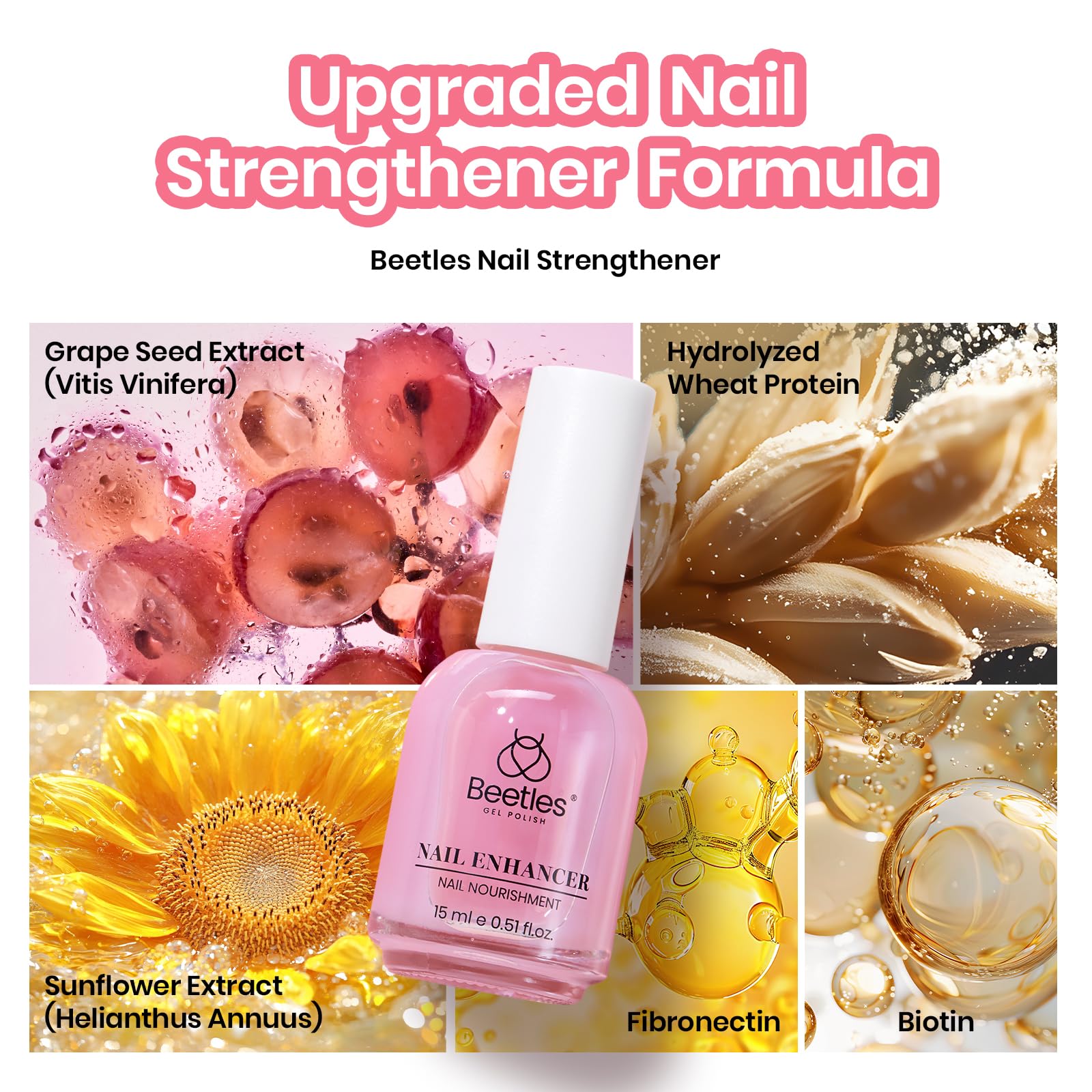 Beetles Nail Strengthener bottle cap view, travel-friendly design.