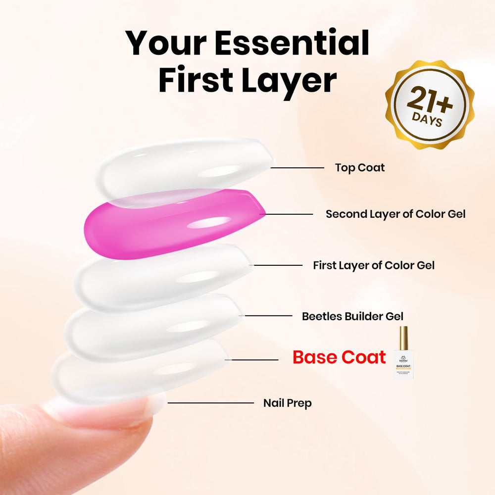 Beetles nail swatch shows stain resistance and shine from base coat.