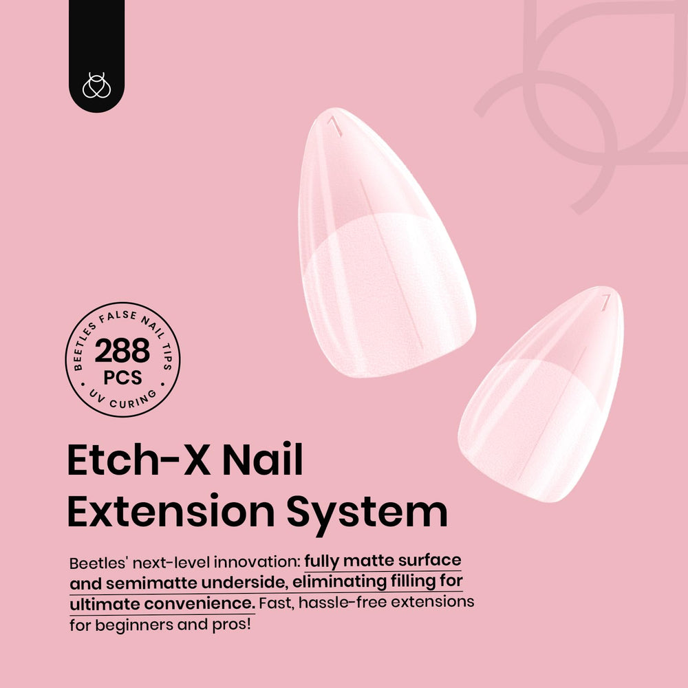 Beetles Nail Tips visual guide for easy application steps