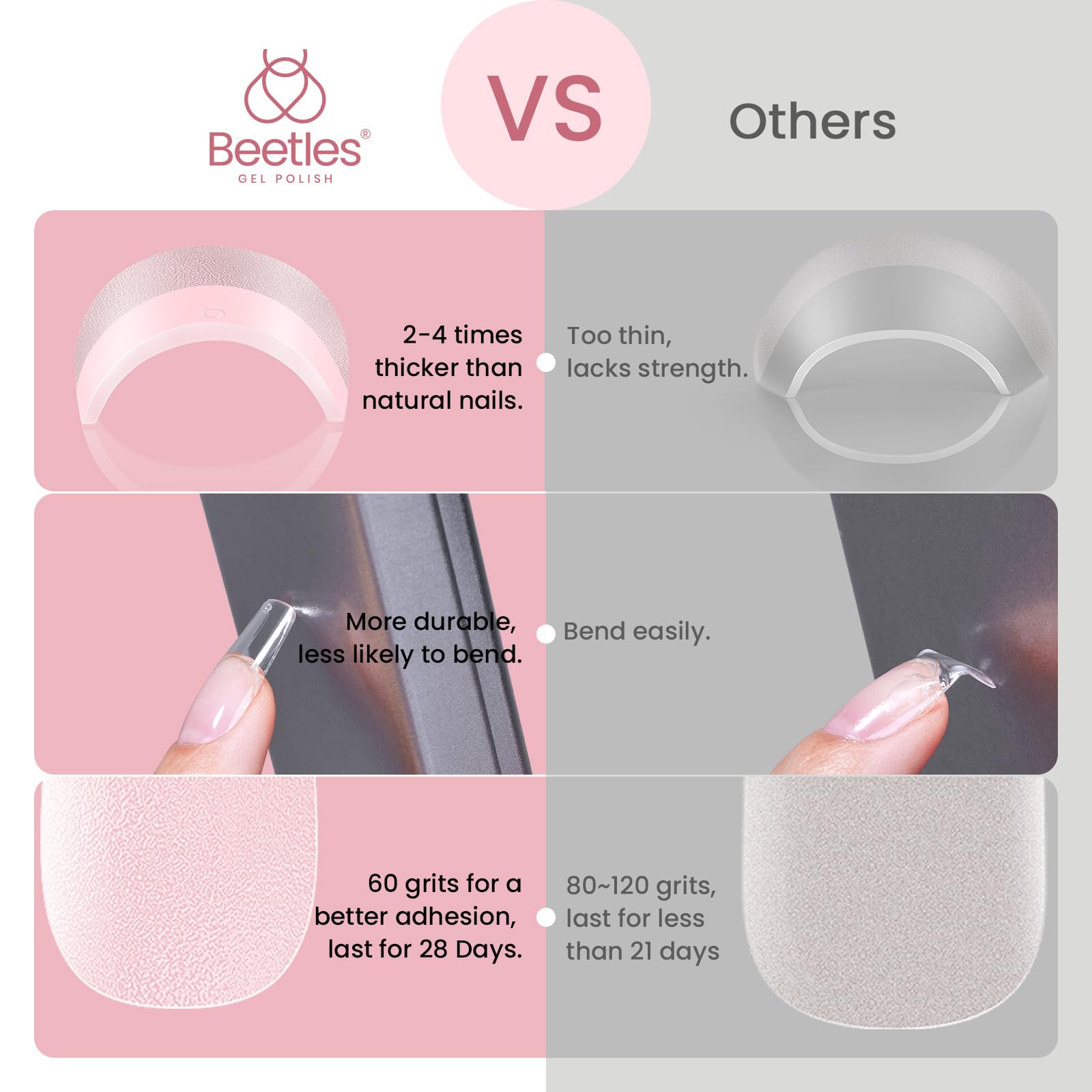 Beetles Nail Tips easy DIY press-on kit for salon-like results