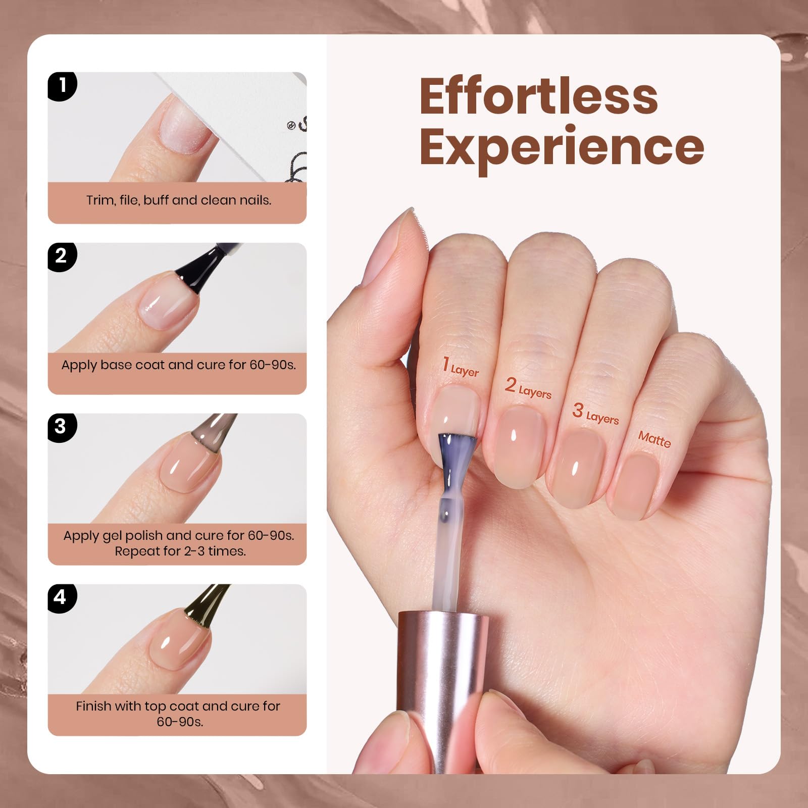Beetles Nude Brown quick cure guide showing base and top coat use with Beetles gel polish