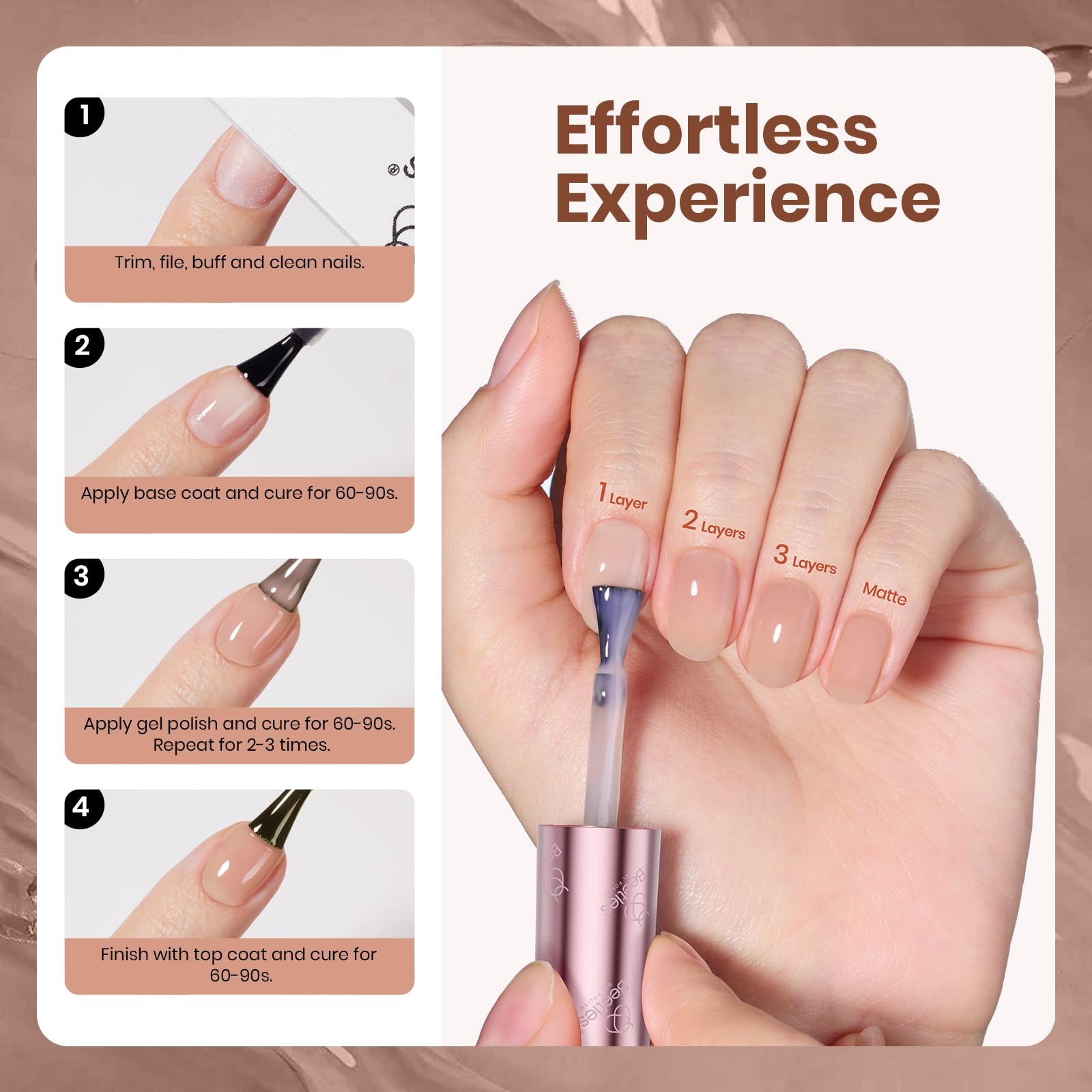 Beetles Nude Brown close-up suggests long-lasting wear with proper prep.