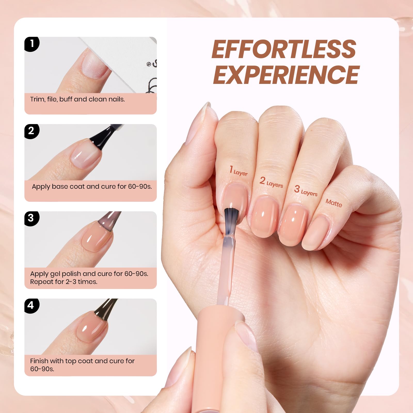 Beetles Nude Gel Nail Polish on nails showing buildable opacity and gloss