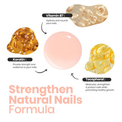 Beetles Nude Nail Polish gloss offering lasting shine and natural color.