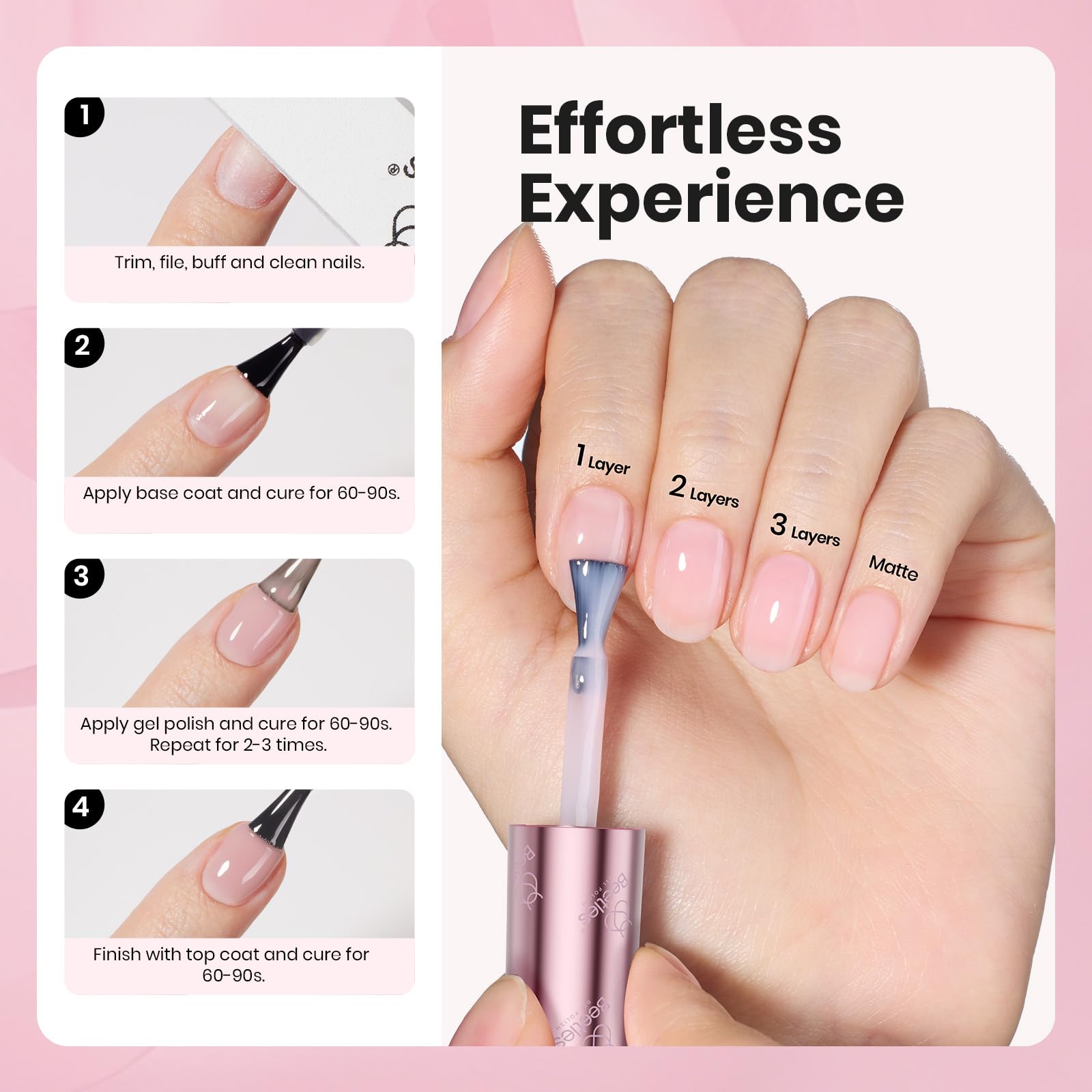 Beetles Nude Pink gel polish as a neat gift idea for beauty lovers