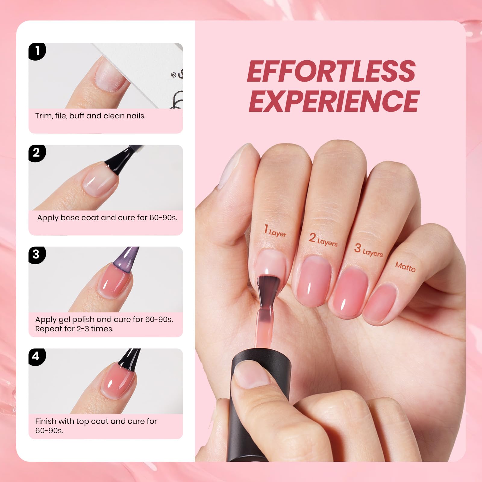Beetles Nude Pink gel polish sealed with base and top coat for best results.