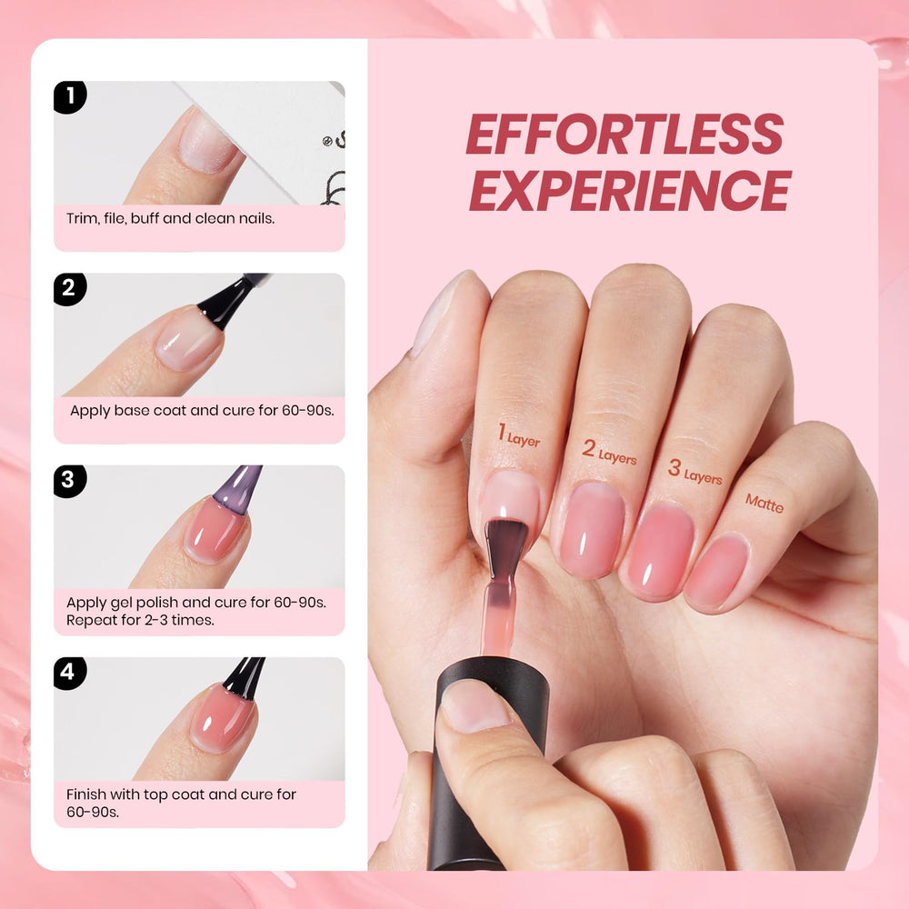 Beetles Nude Pink gel polish sealed with base and top coat for best results.