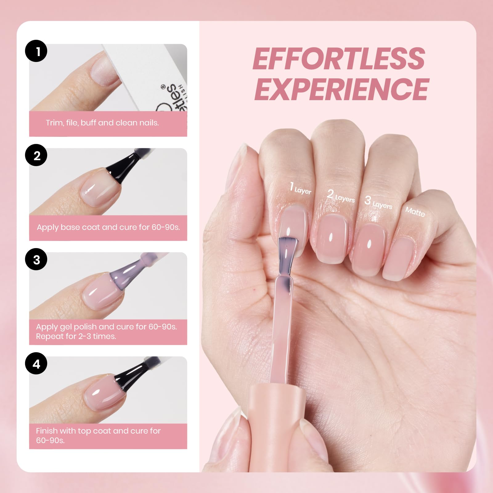 Beetles Nude Pink gel cures under UV LED for durable nails
