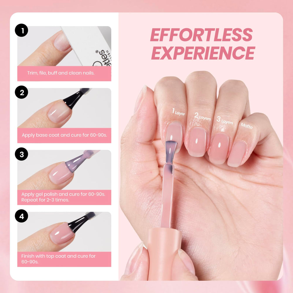 Beetles Nude Pink gel cures under UV LED for durable nails