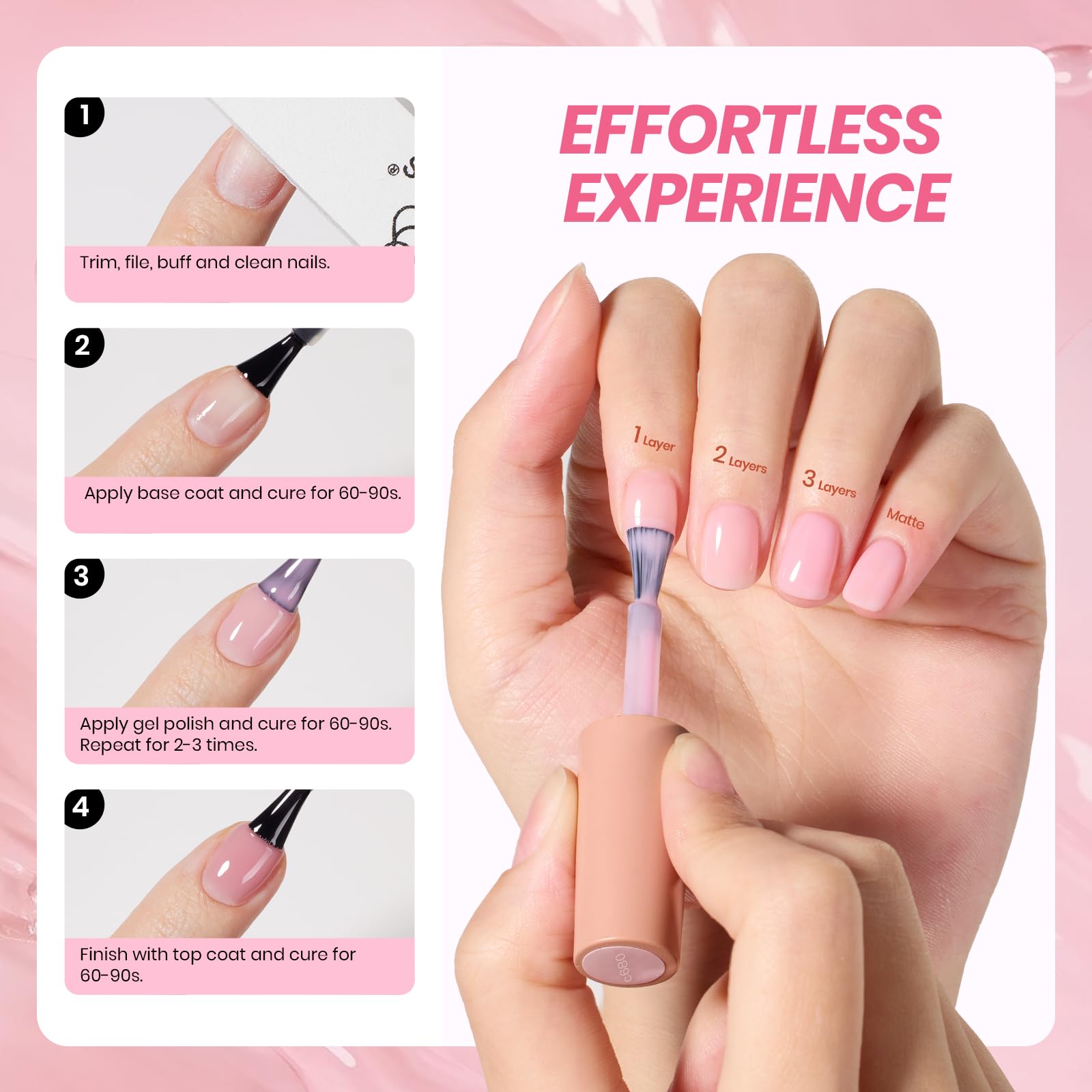 Beetles Nude Gel Polish packaging gift box showcases ideal gifting option.