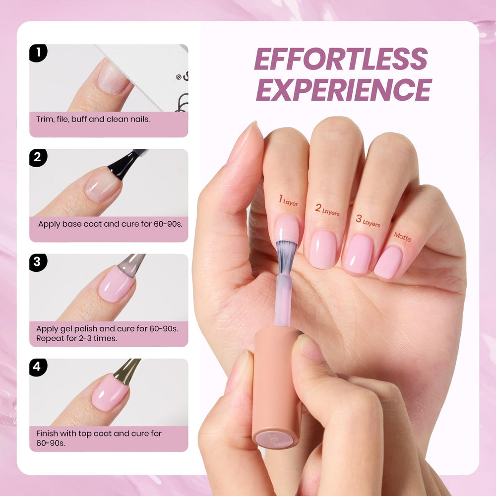 Beetles Nude Gel Polish gift packaging evokes a stylish beauty gift idea.