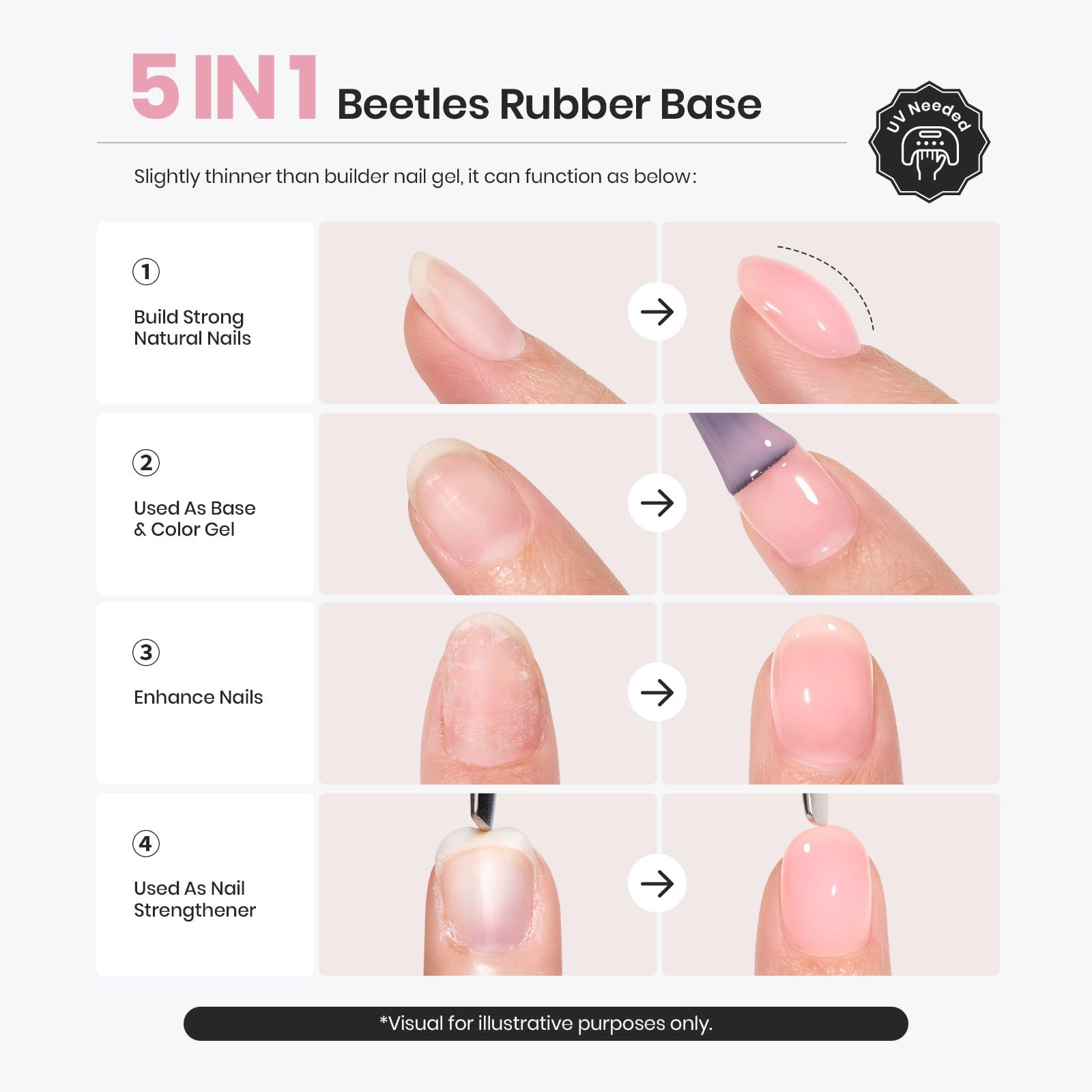 Beetles Nude Rubber Base Gel brush for smooth builder application