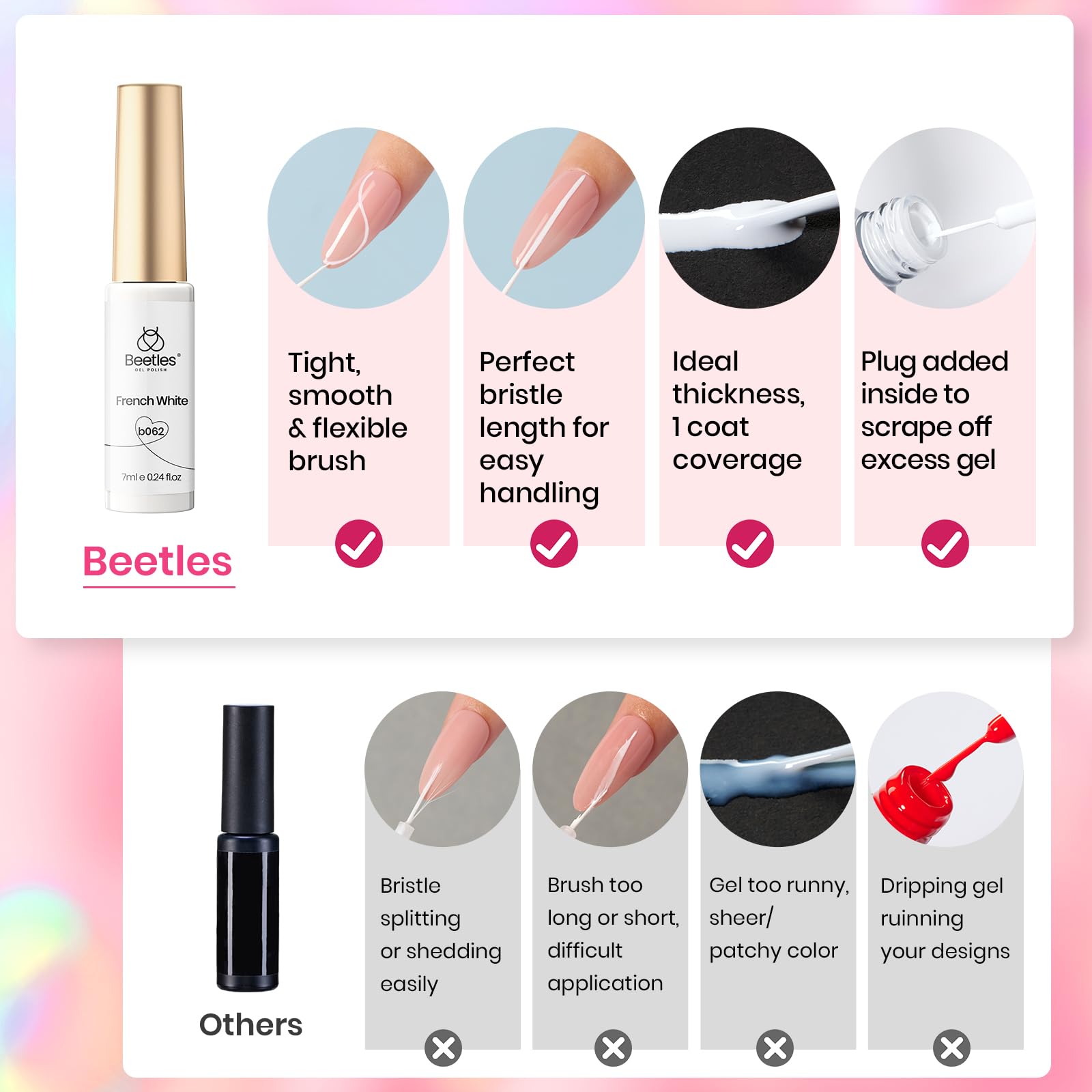 Beetles Pastel Gel Liner Set packaging offers clean storage and portability
