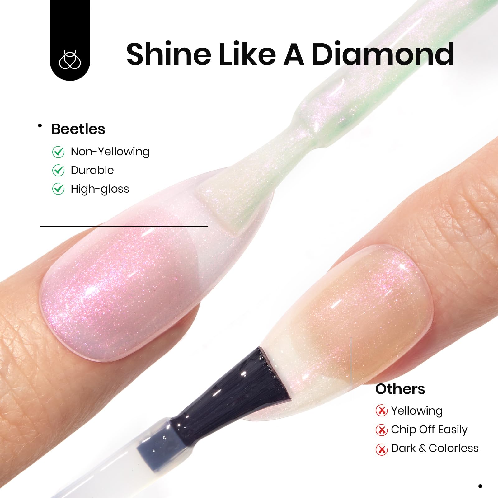 Beetles Pearl Glitter Top Coat LED curing for lasting sparkle on nails